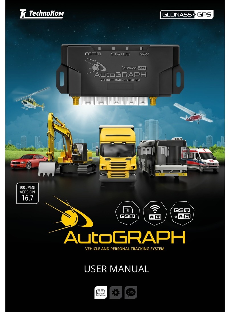 TechnoKom AUTOGRAPH User manual