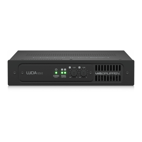 Lab.gruppen LUCIA 240/2 quick start guide