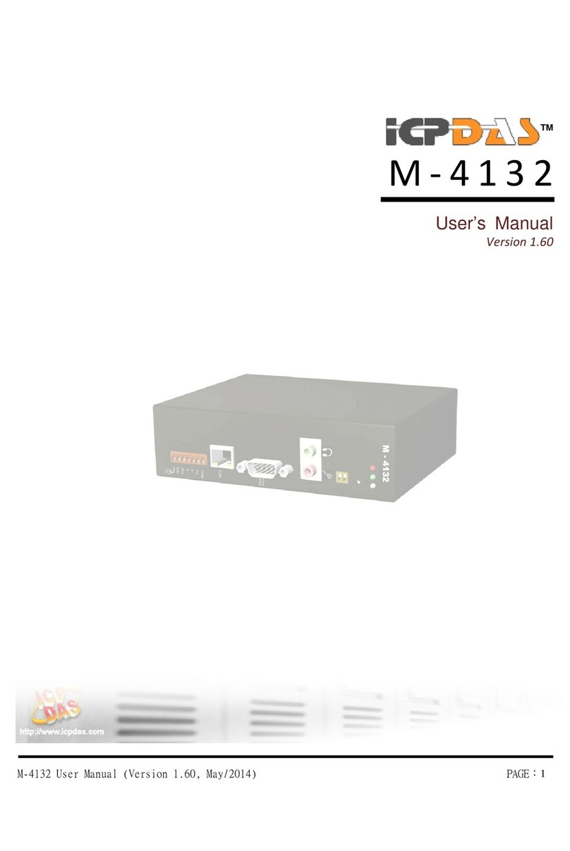 ICP DAS USA M-4132 user manual