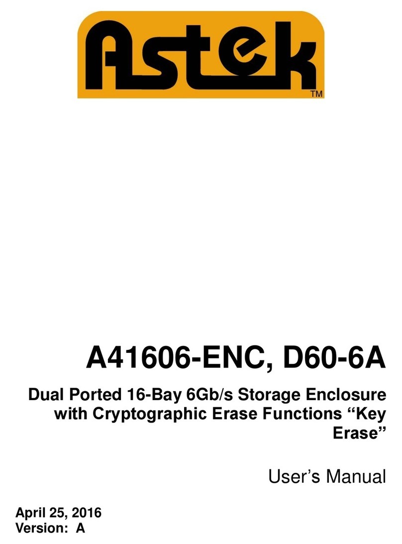 ASTEK D60-6A user manual