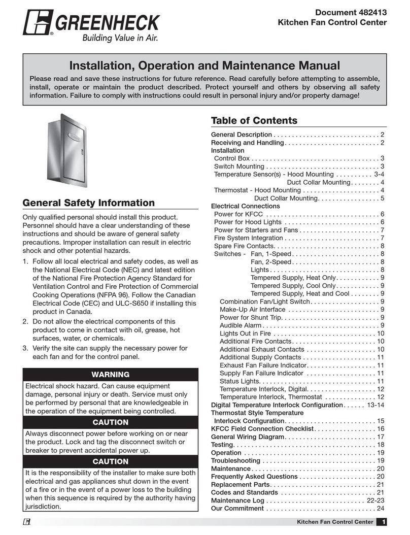Greenheck KFCC Installation, operation and maintenance manual