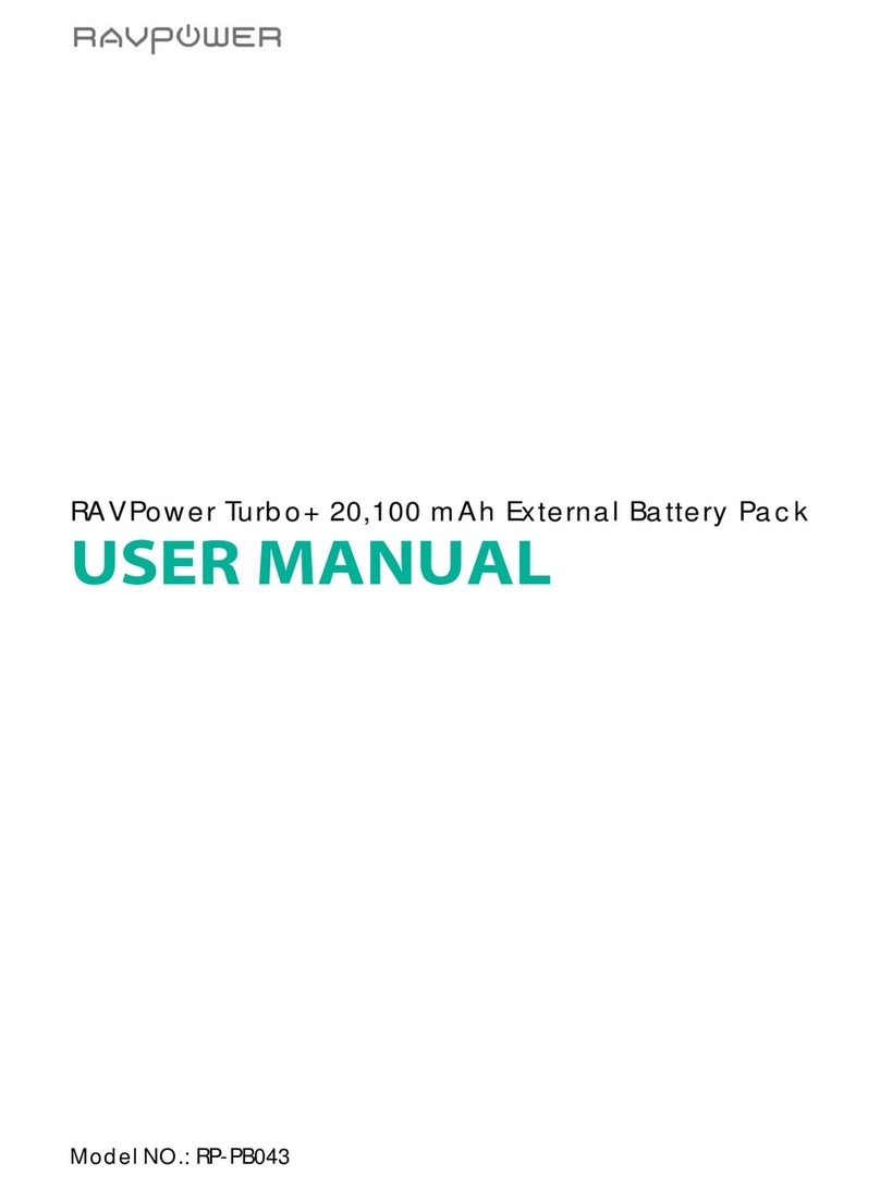 Ravpower Turbo+ RP-PB043 user manual