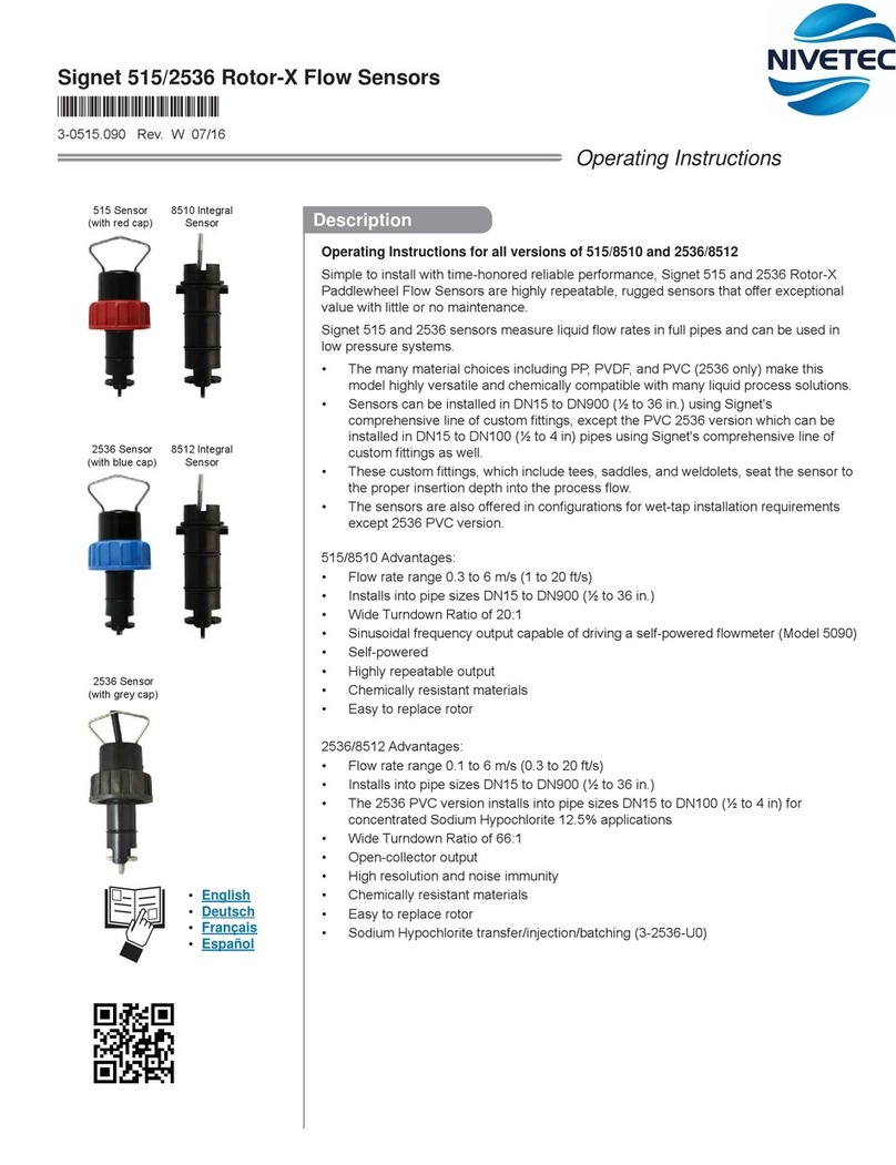Nivetec Signet 515 operating instructions