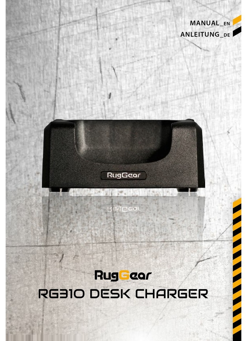 AugGear RG310 manual