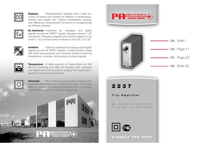 PR Elecronics 2237 manual