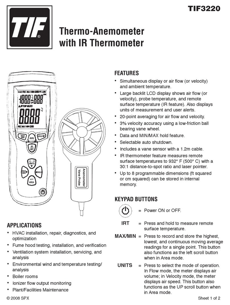 TIF TIF3220 manual