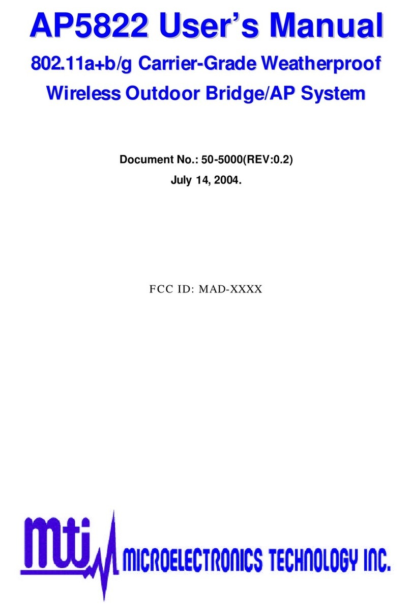 M-TI AP5822 user manual