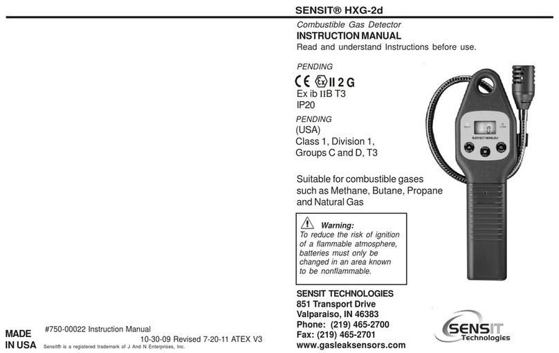 Sensit HXG-2d User manual