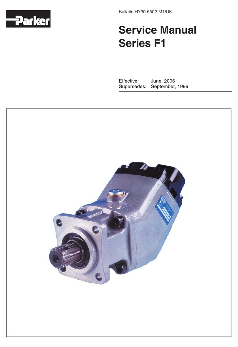 Parker F1 Series Service manual