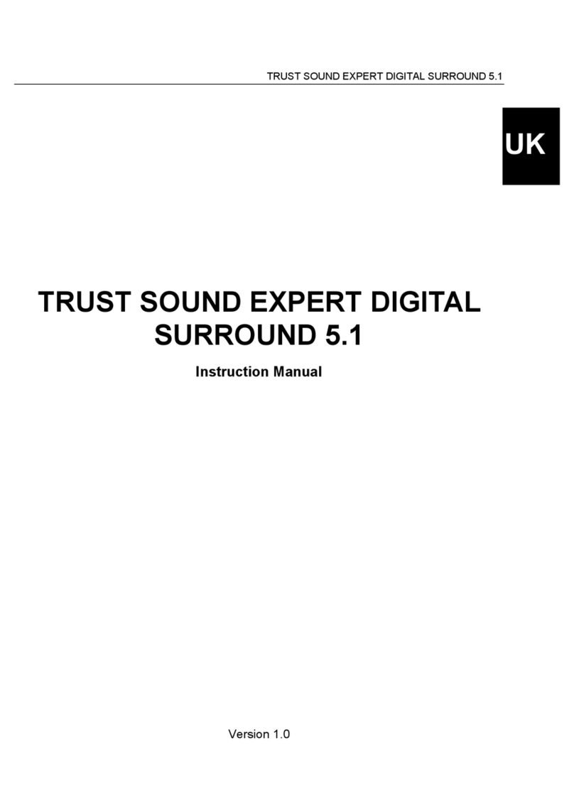 Trust SOUND EXPERT DIGITAL SURROUND 5.1 instruction manual