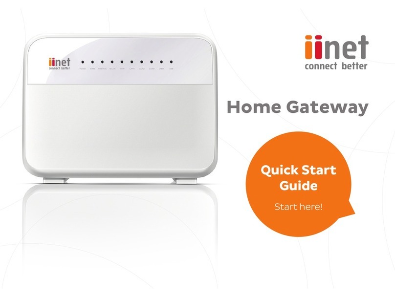 iiNet Home Gateway User manual