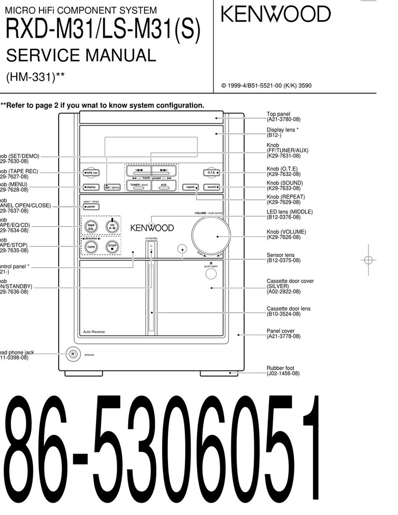 Kenwood RXD-M31 User manual