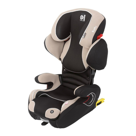 KIDDY SMARTFIX Manual