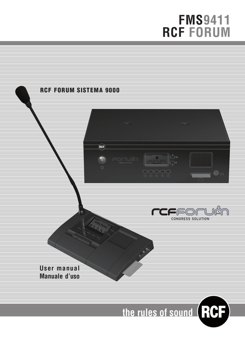 RCF FM S9411 user manual