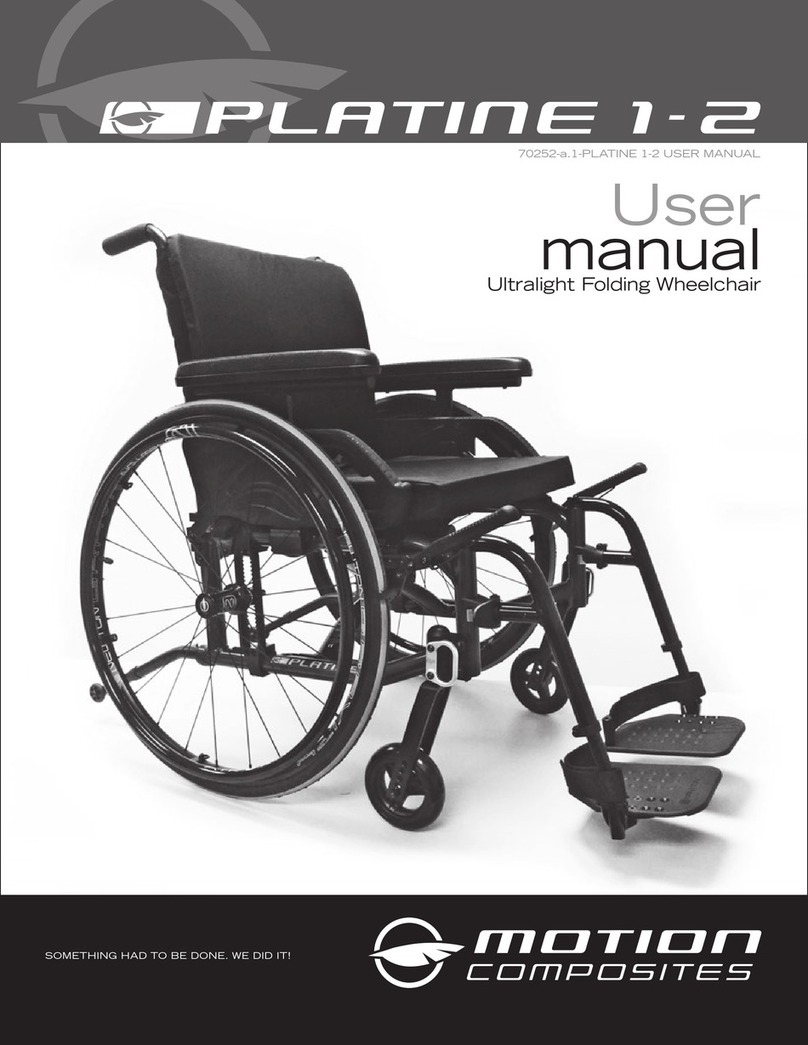 MotionComposites PLATINE 1 User manual