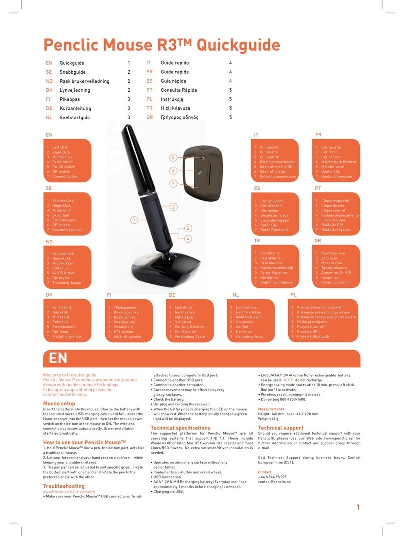 Penclic R3 User manual