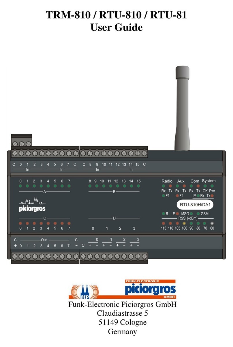 Funk-Electronic Piciorgros TRM-810 User manual