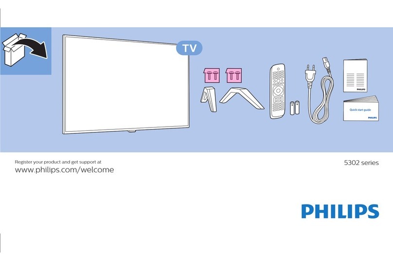 Philips 49PFS5302/12 Manual