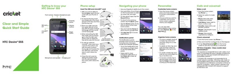 HTC Desire 555 User manual