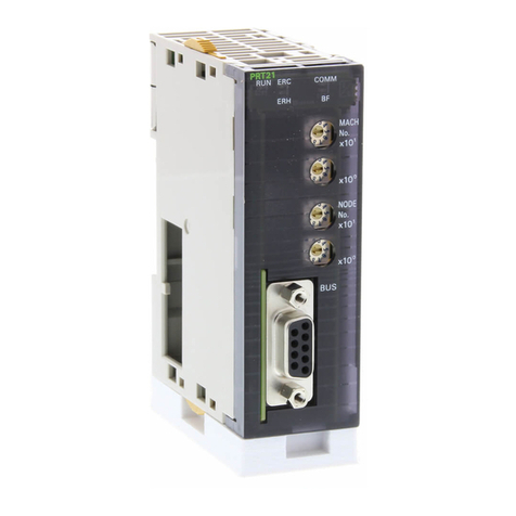 Omron CJ1W-PRT21 User manual