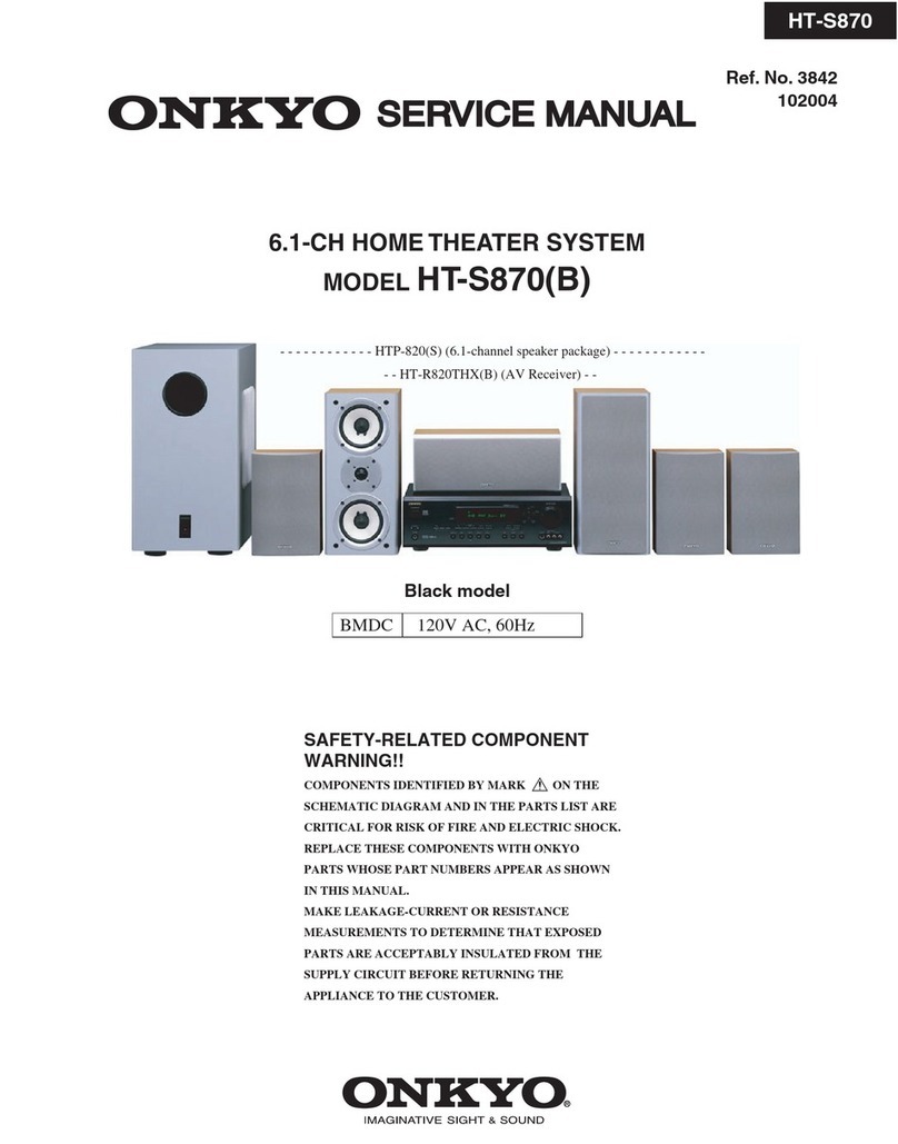 Onkyo HT-S870 User manual