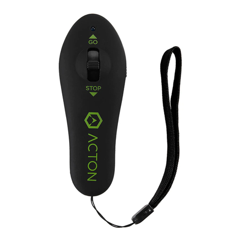 ACTON Blink S2 User manual
