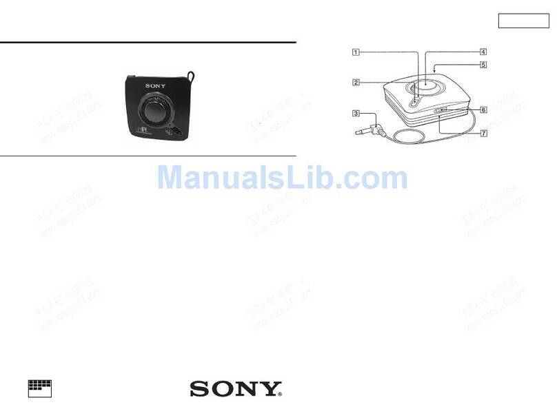 Sony ECM-R300 Service manual