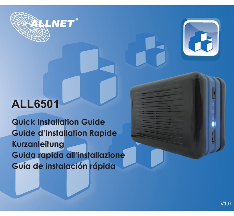Allnet ALL6501 Quick installation guide Allnet ALL6501 Quick installation guide