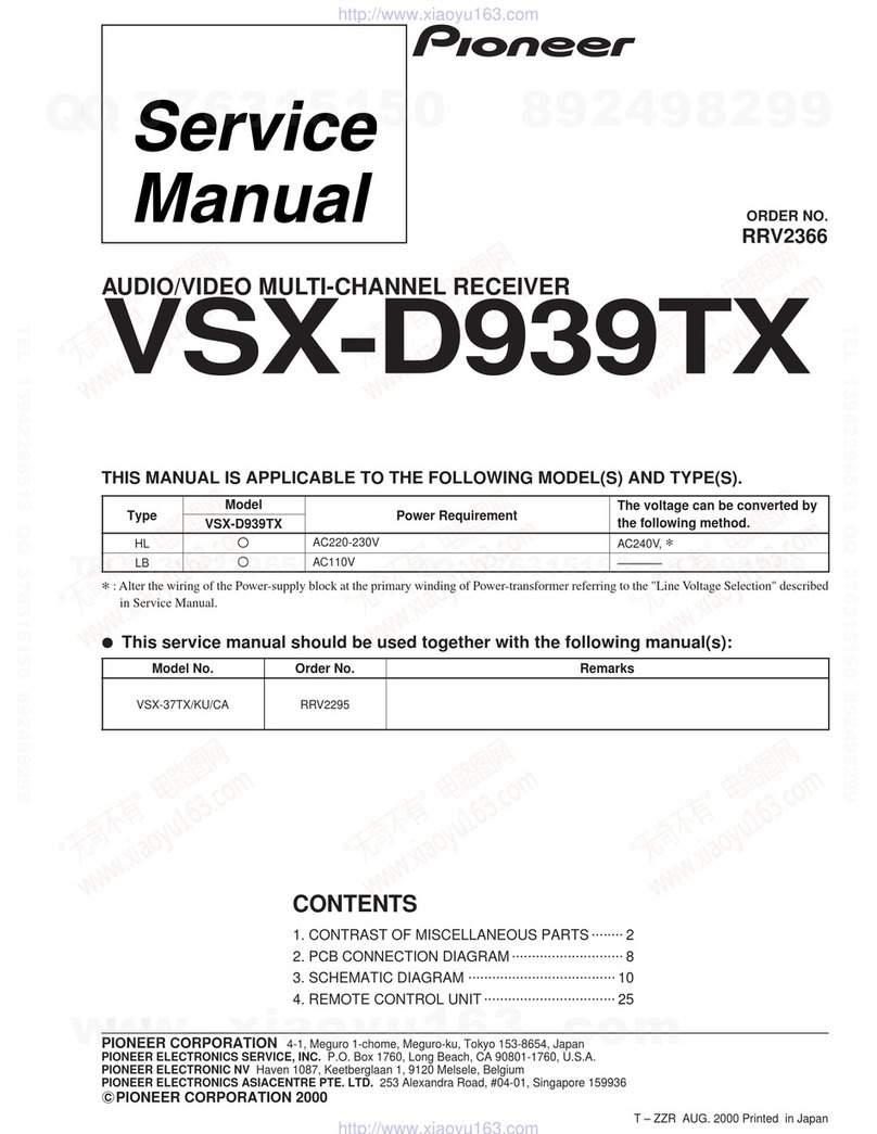 Pioneer VSX-D939TX Service manual