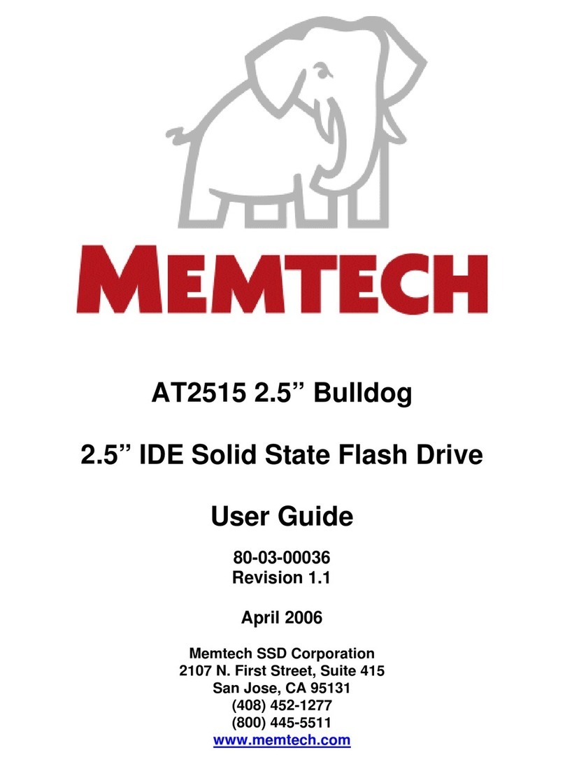 Memtech AT2515 User manual