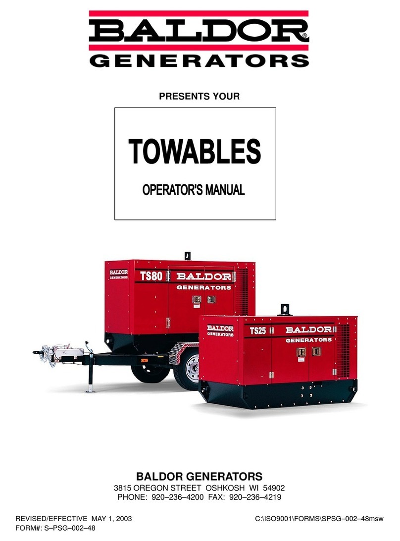 Baldor TS25 User manual