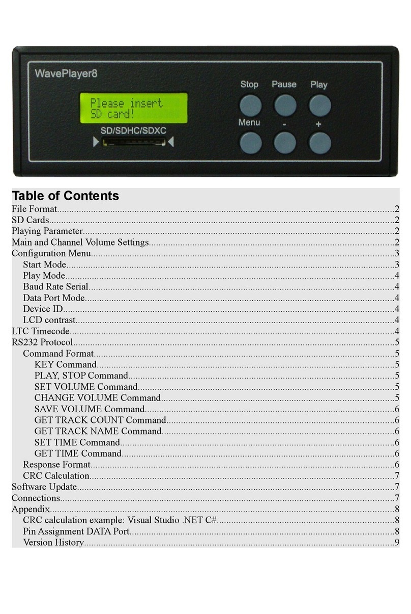 Waveplayer systems WavePlayer8 manual