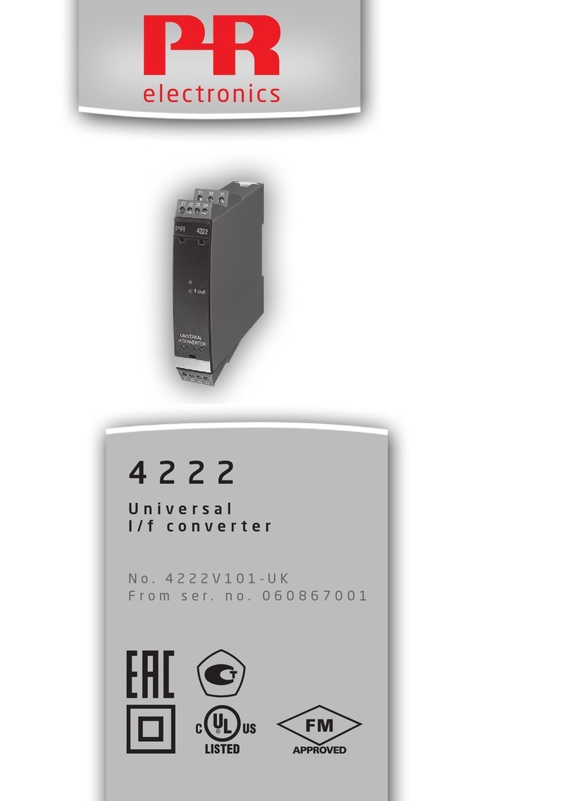 PR Elecronics 4222 user manual