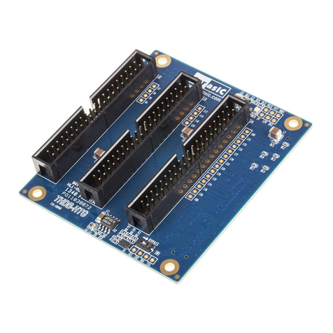 Terasic THDB-HTG User manual