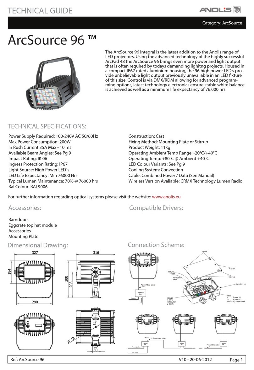 Anolis ArcSource 96 Quick start guide