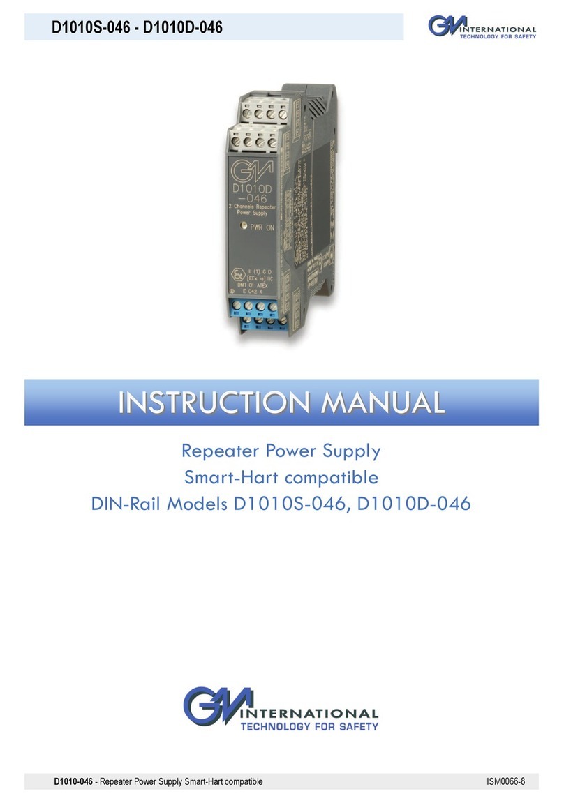 GV D1010S-046 User manual