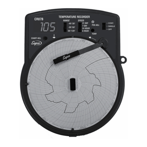 Supco CR87B manual