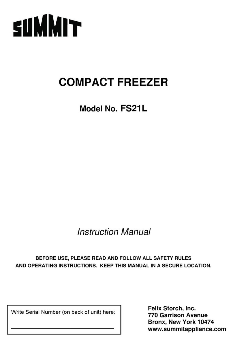 Summit FS21L User manual Summit FS21L User manual