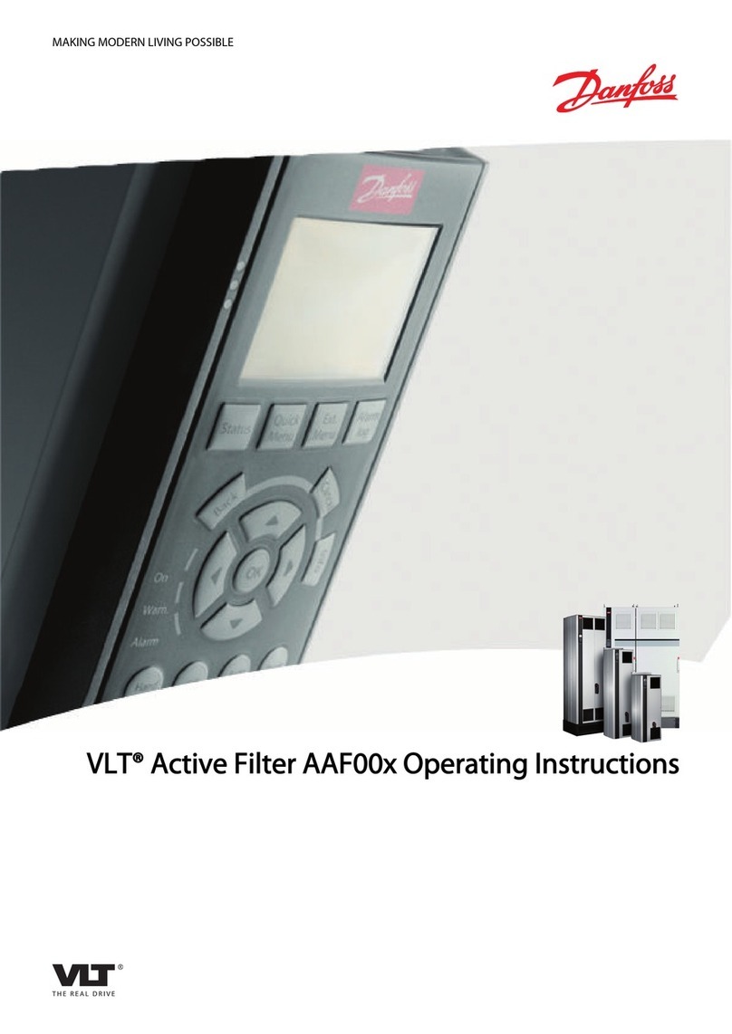 Danfoss VLT AAF00x User manual