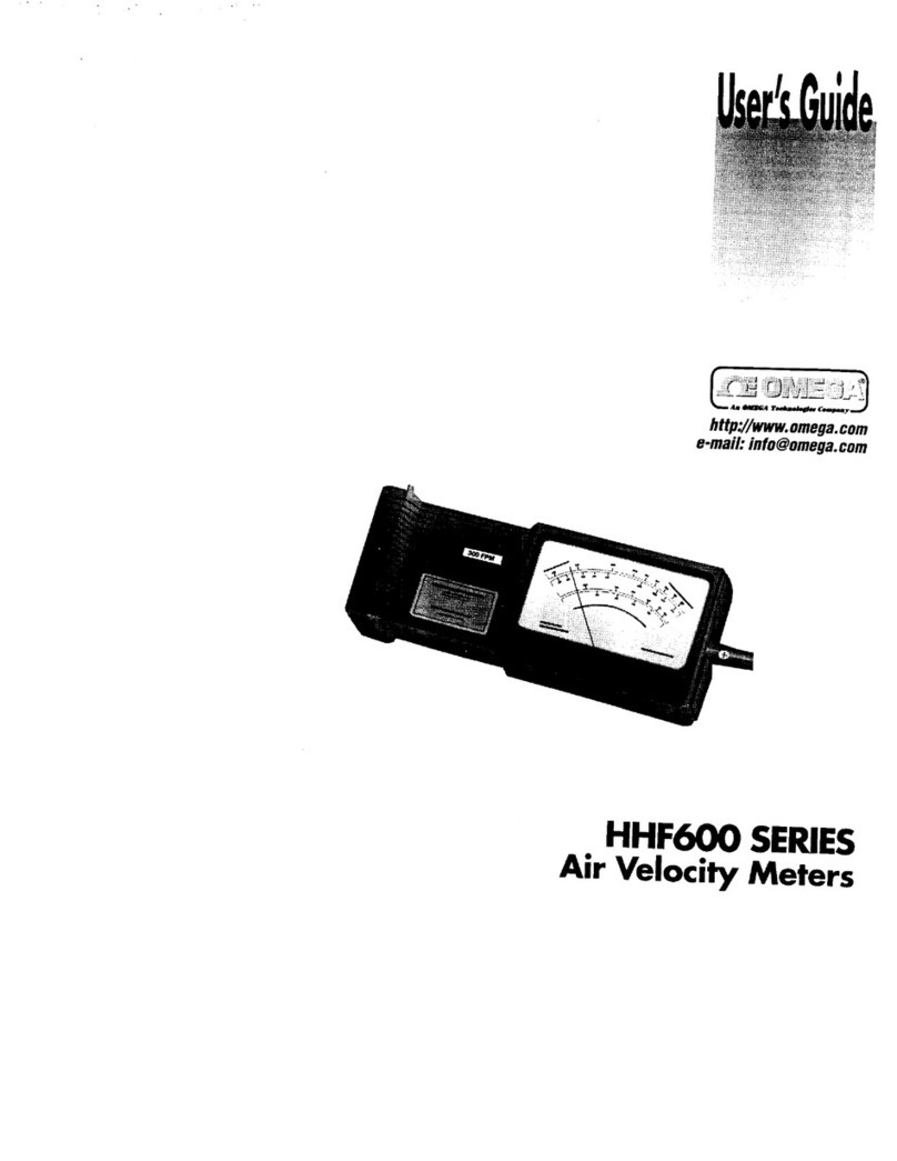 Omega HHF600 Series User manual Omega HHF600 Series User manual