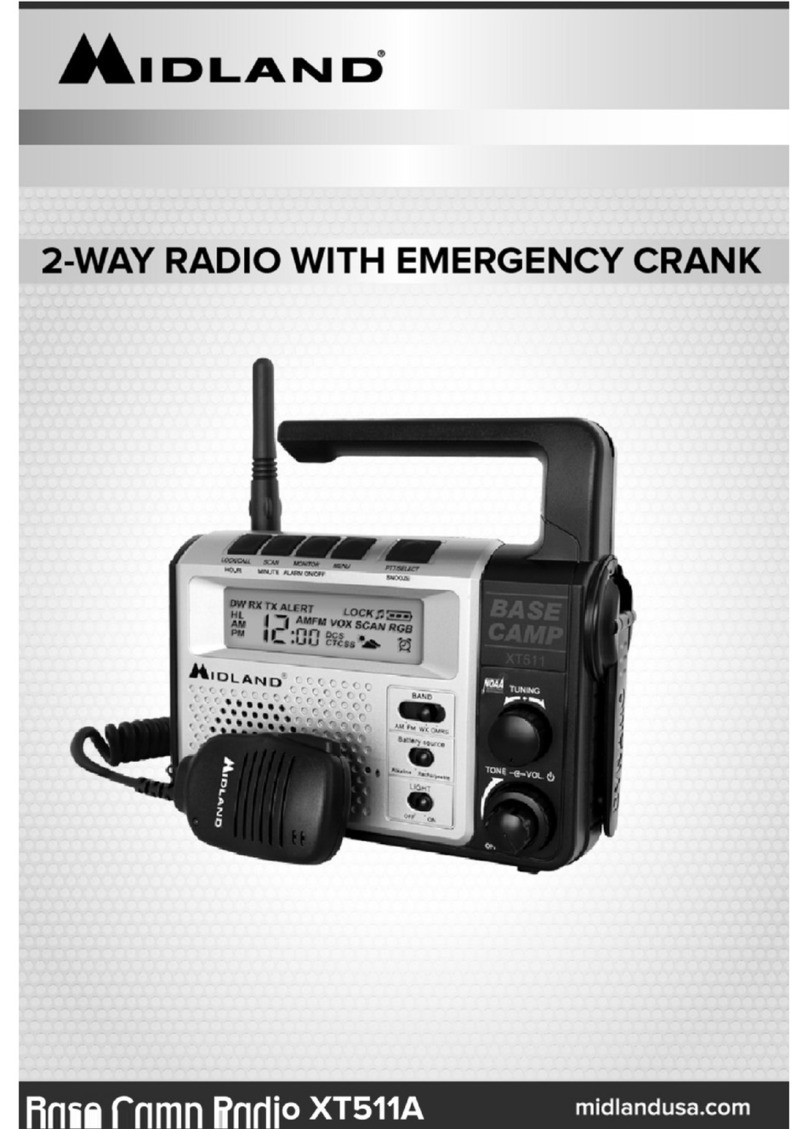Midland XT511A User manual