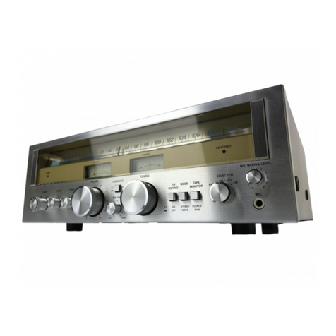 Sansui G-2000L User manual