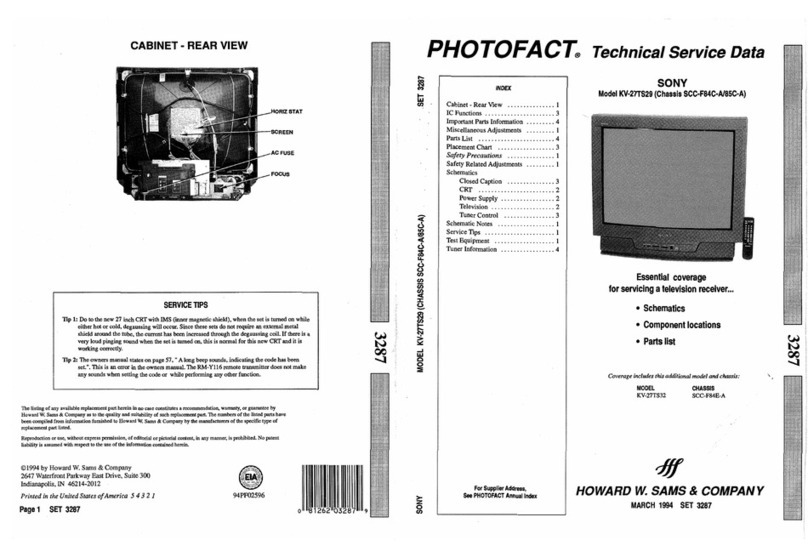Sony Trinitron KV-27TS29 Technical service data