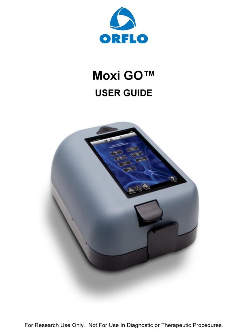 Orflo MOXI GO user guide Orflo MOXI GO user guide