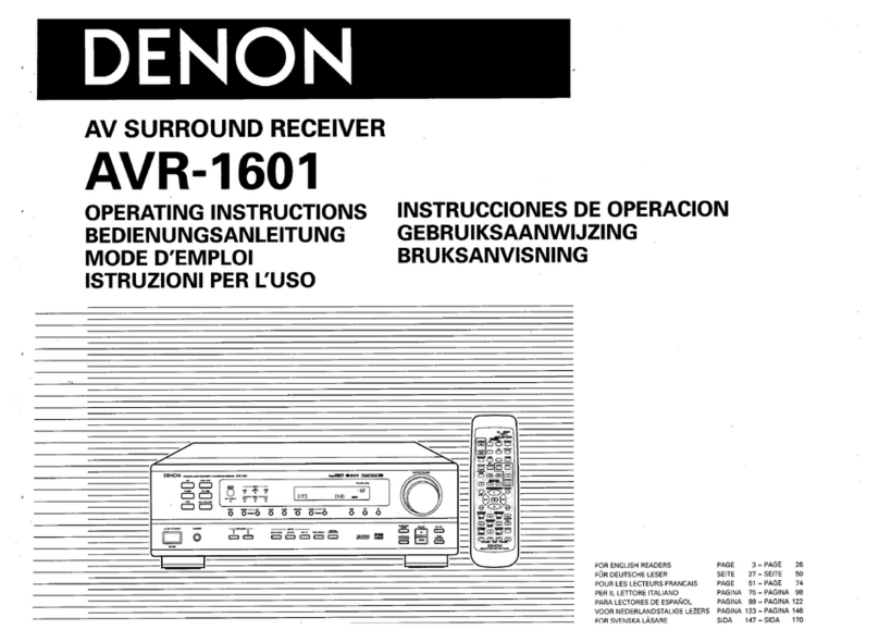 Denon AVR-1601 User manual