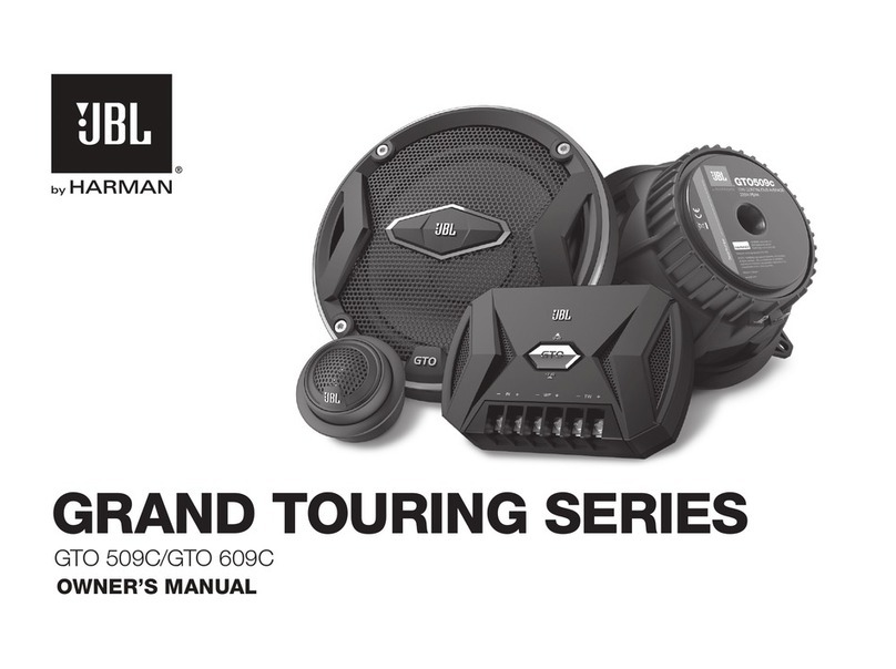 JBL GTO 509C User manual