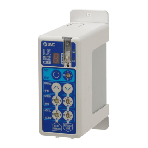SMC Corporation LECP1 series User manual