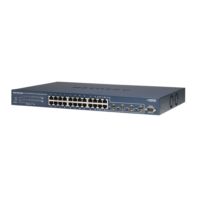 NETGEAR ProSafe GSM7324 User manual