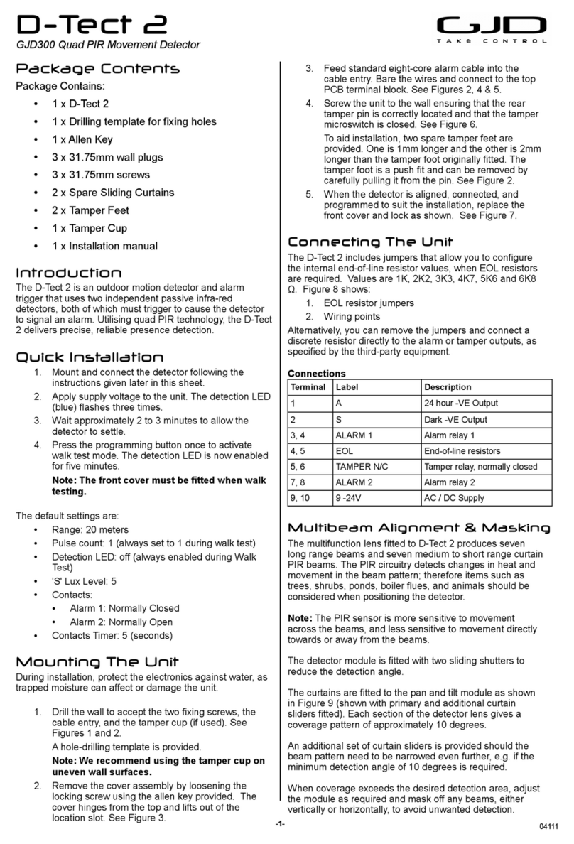 GJD D-TECT 2 GJD300 user manual