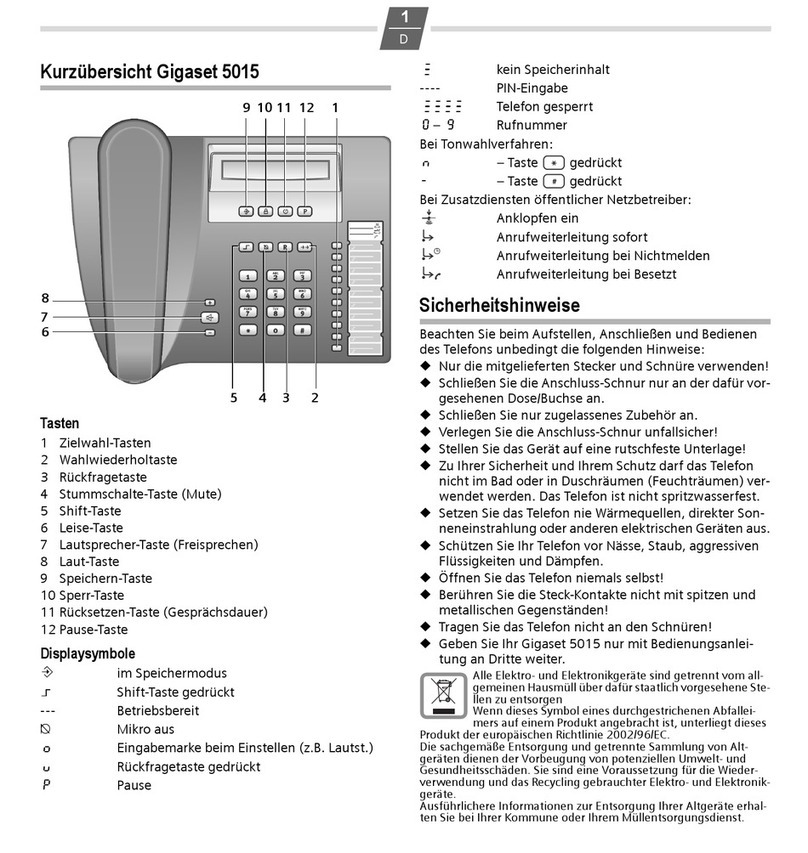 Gigaset 5015 User manual